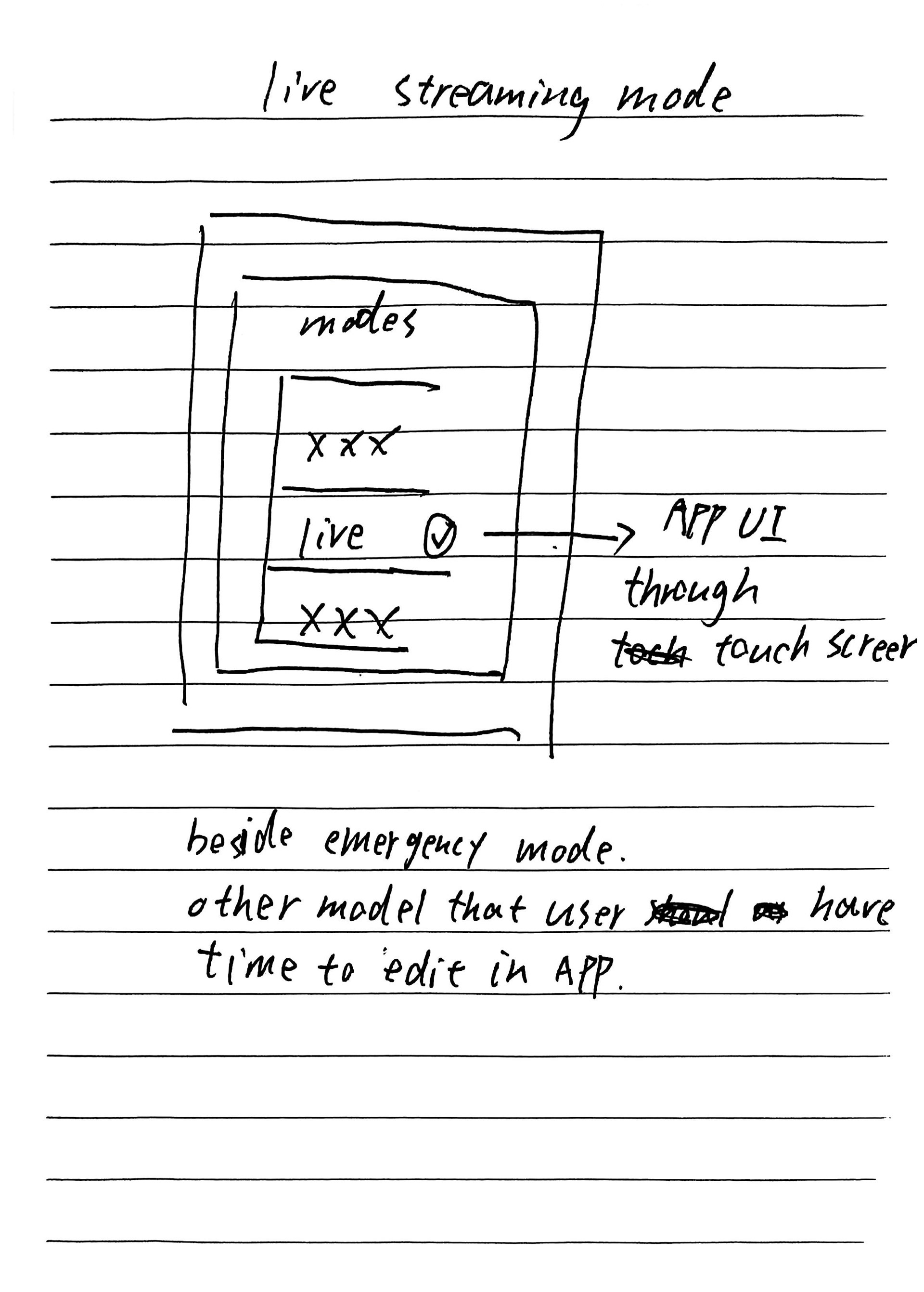 Early sketches - Live Streaming Mode
