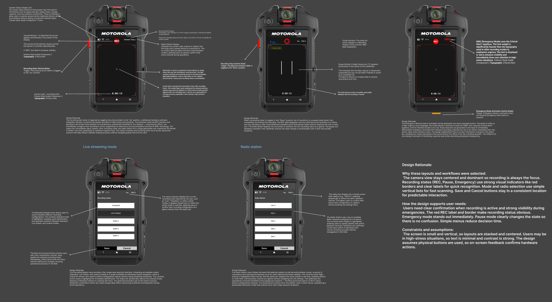 Recording interface annotations