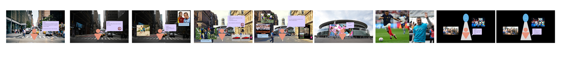 User map storyboard